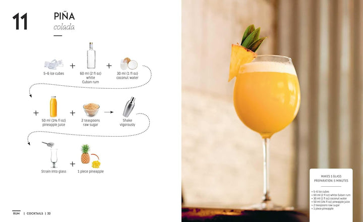 Cocktails And Canapes