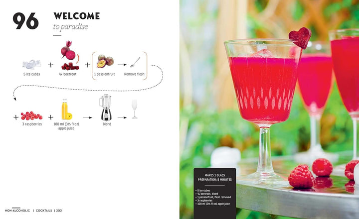 Cocktails And Canapes