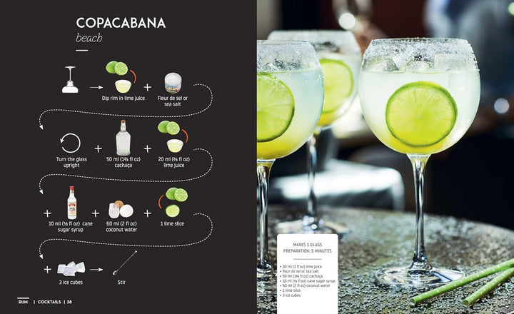 Cocktails And Canapes