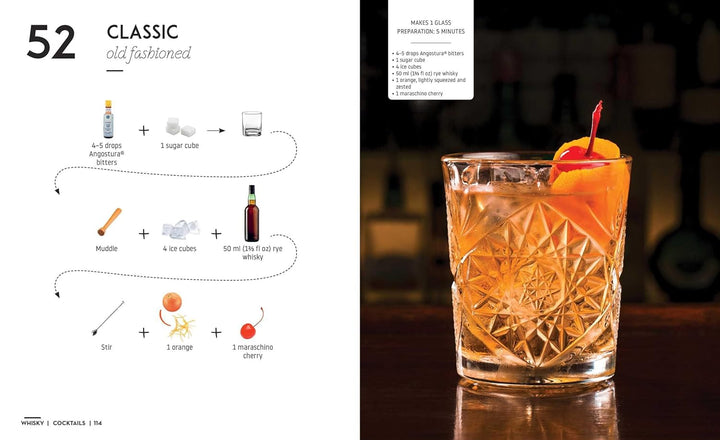 Cocktails And Canapes
