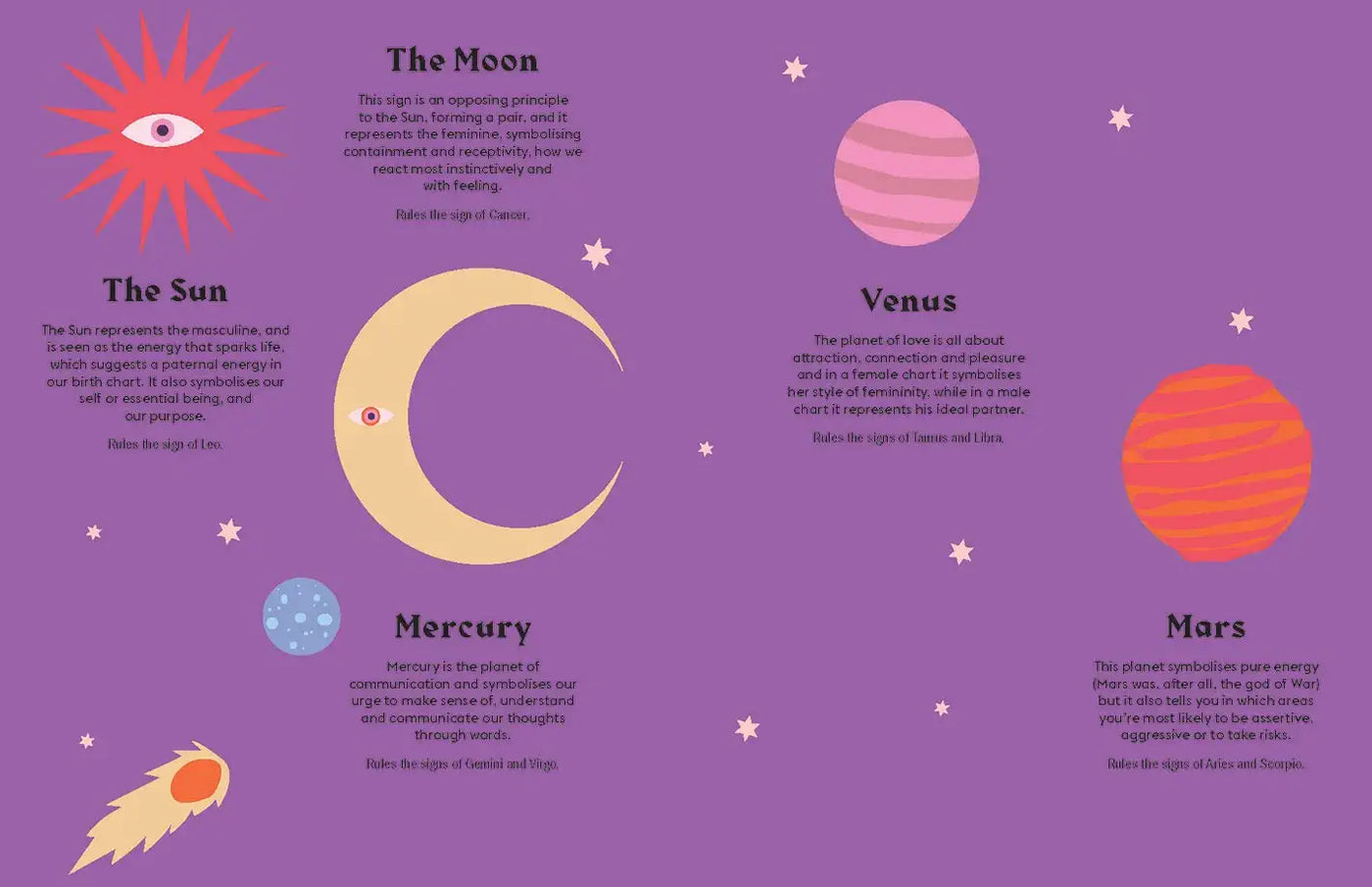 Harness the Power of the Zodiac: Cancer