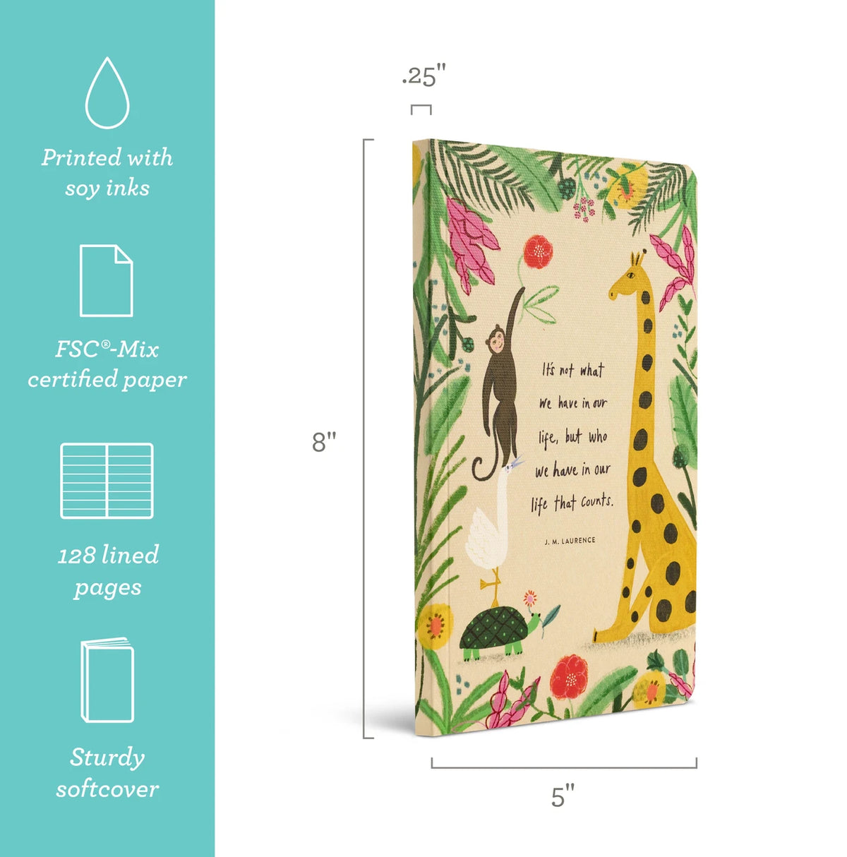 It's Not What We Have In Our Life Softcover Journal