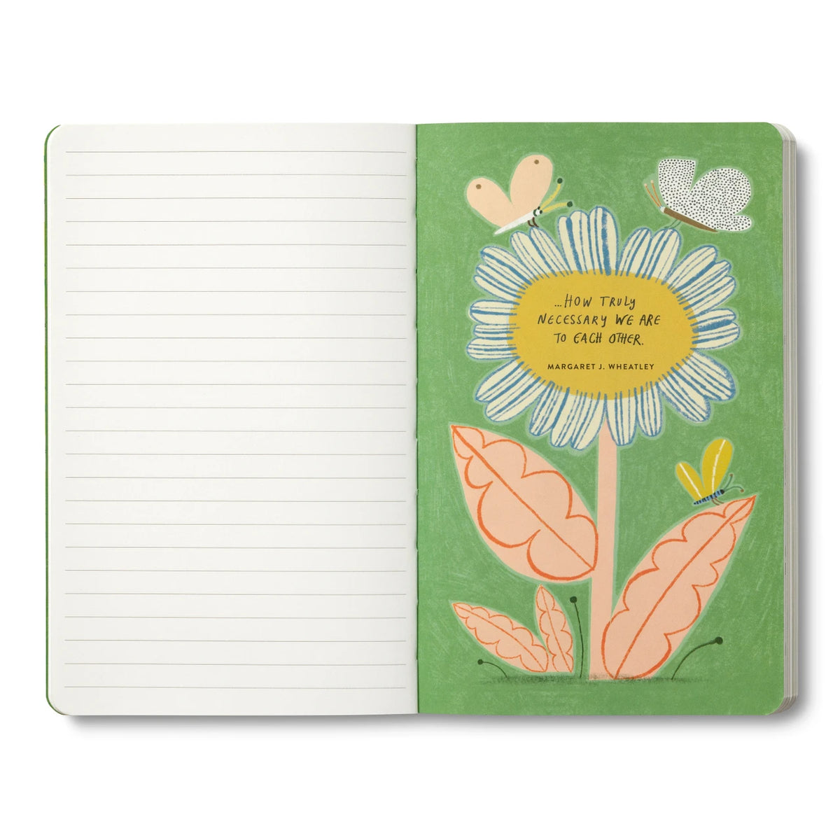 It's Not What We Have In Our Life Softcover Journal