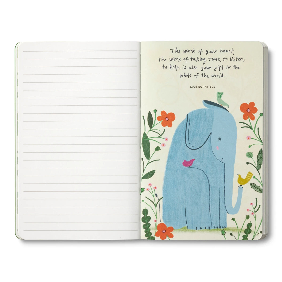 It's Not What We Have In Our Life Softcover Journal