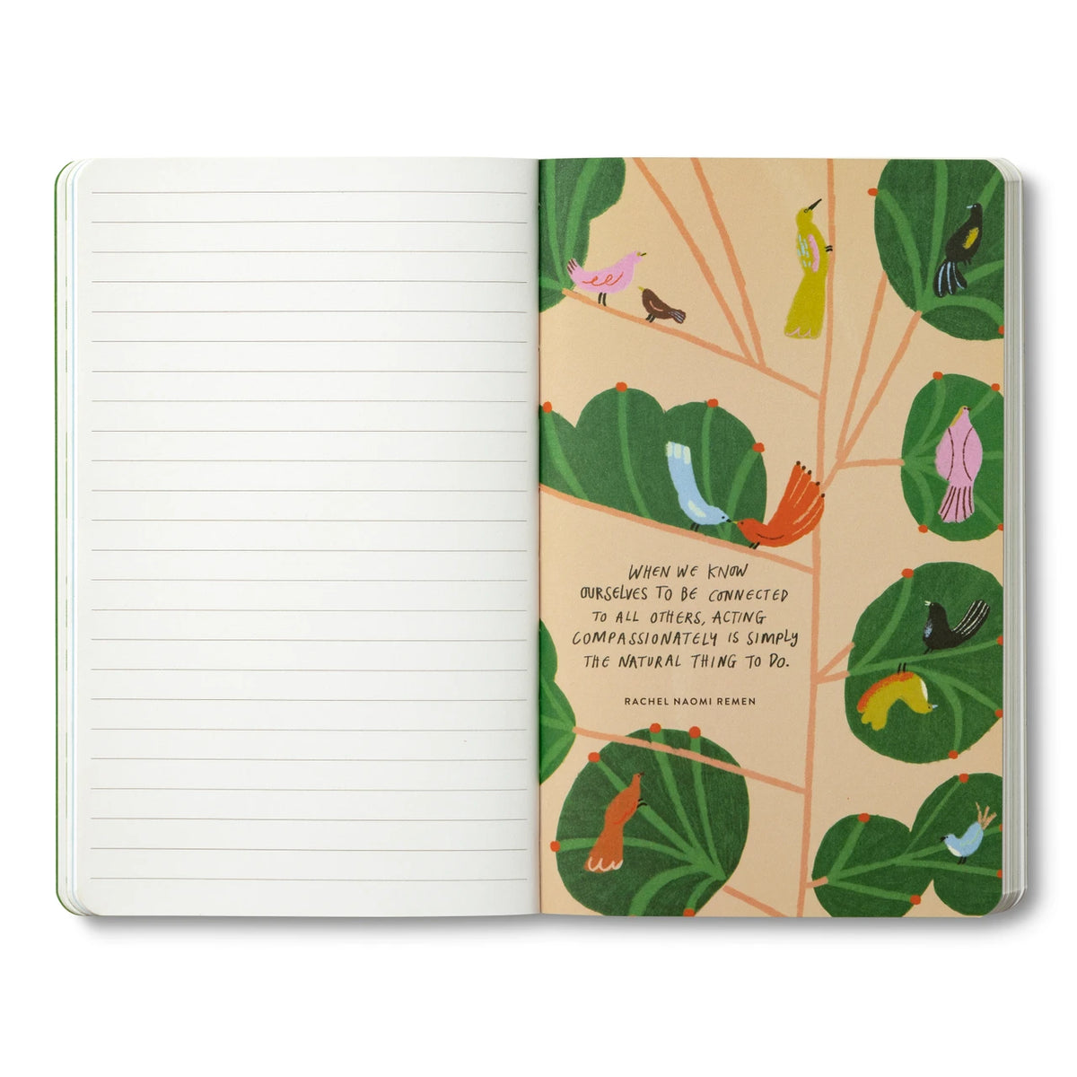 It's Not What We Have In Our Life Softcover Journal