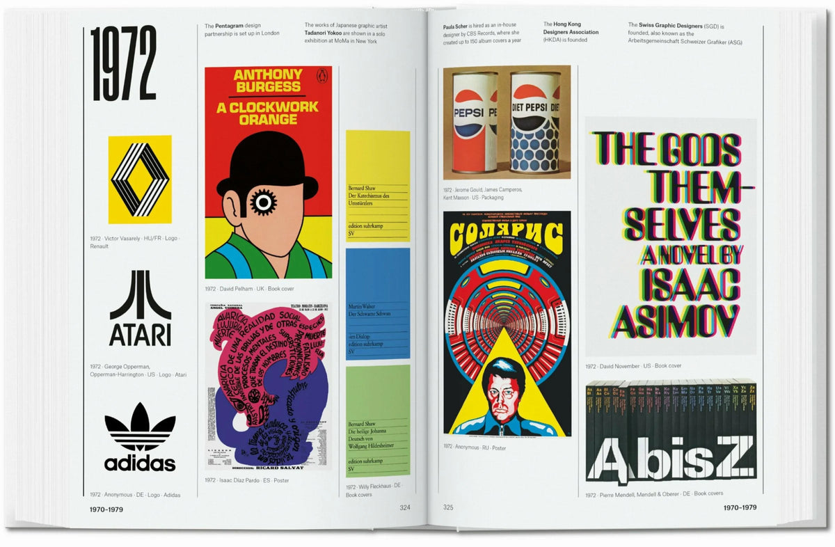 45th Anniversary: The History of Graphic Design - Just Fabulous Palm Springs