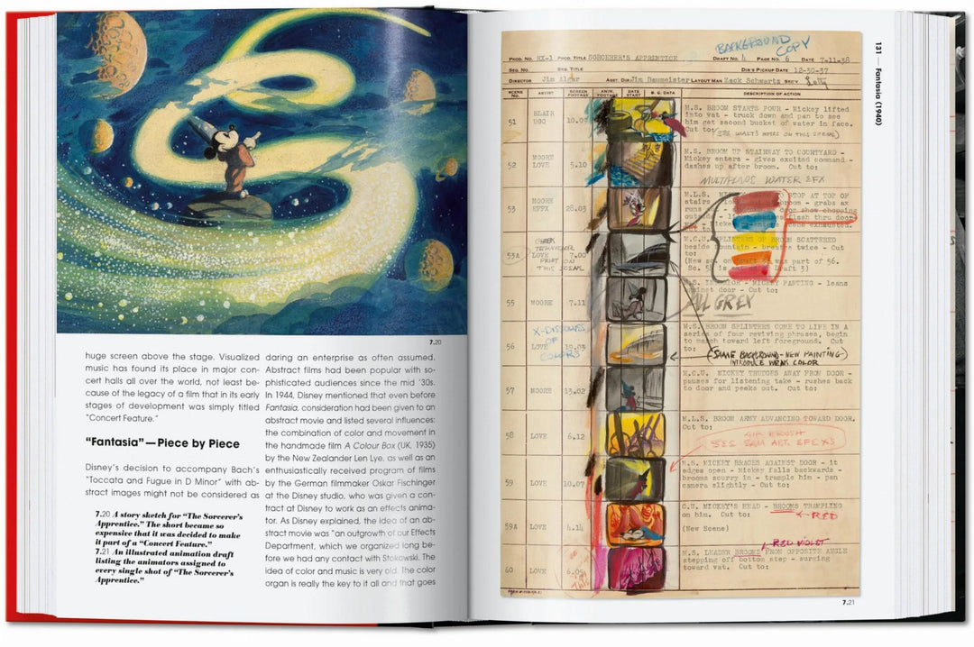 45th Anniversary: The Walt Disney Film Archives, The Animated Movies 1921-1968