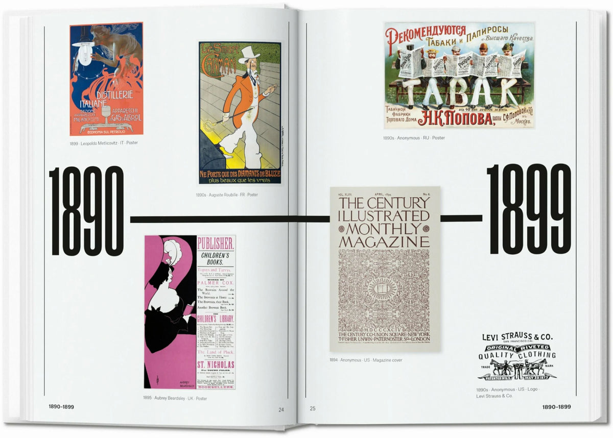 45th Anniversary: The History of Graphic Design - Just Fabulous Palm Springs