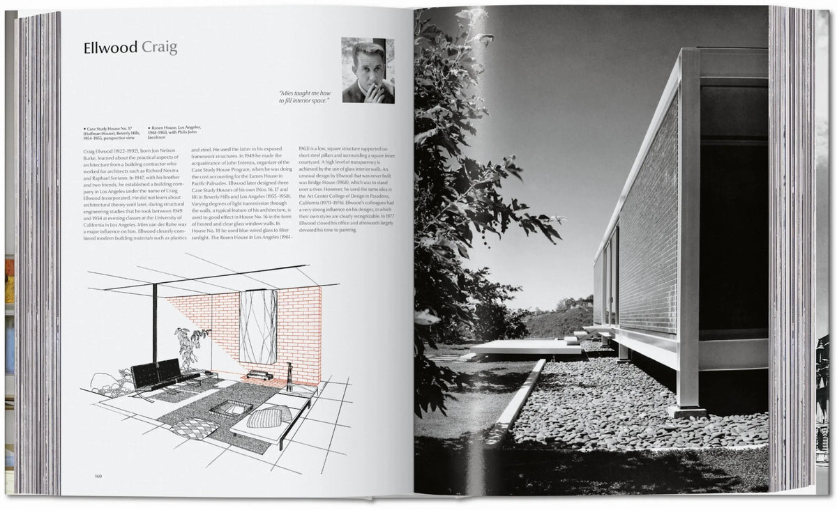 Modern Architecture A–Z - Just Fabulous Palm Springs