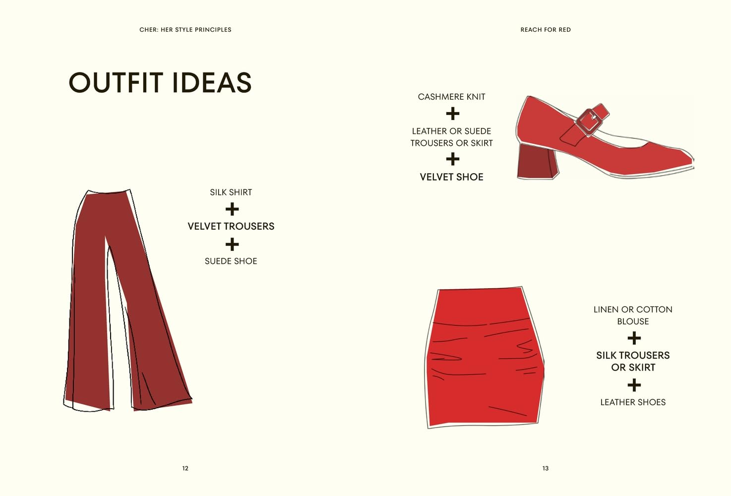 Style Codes: Taylor Swift