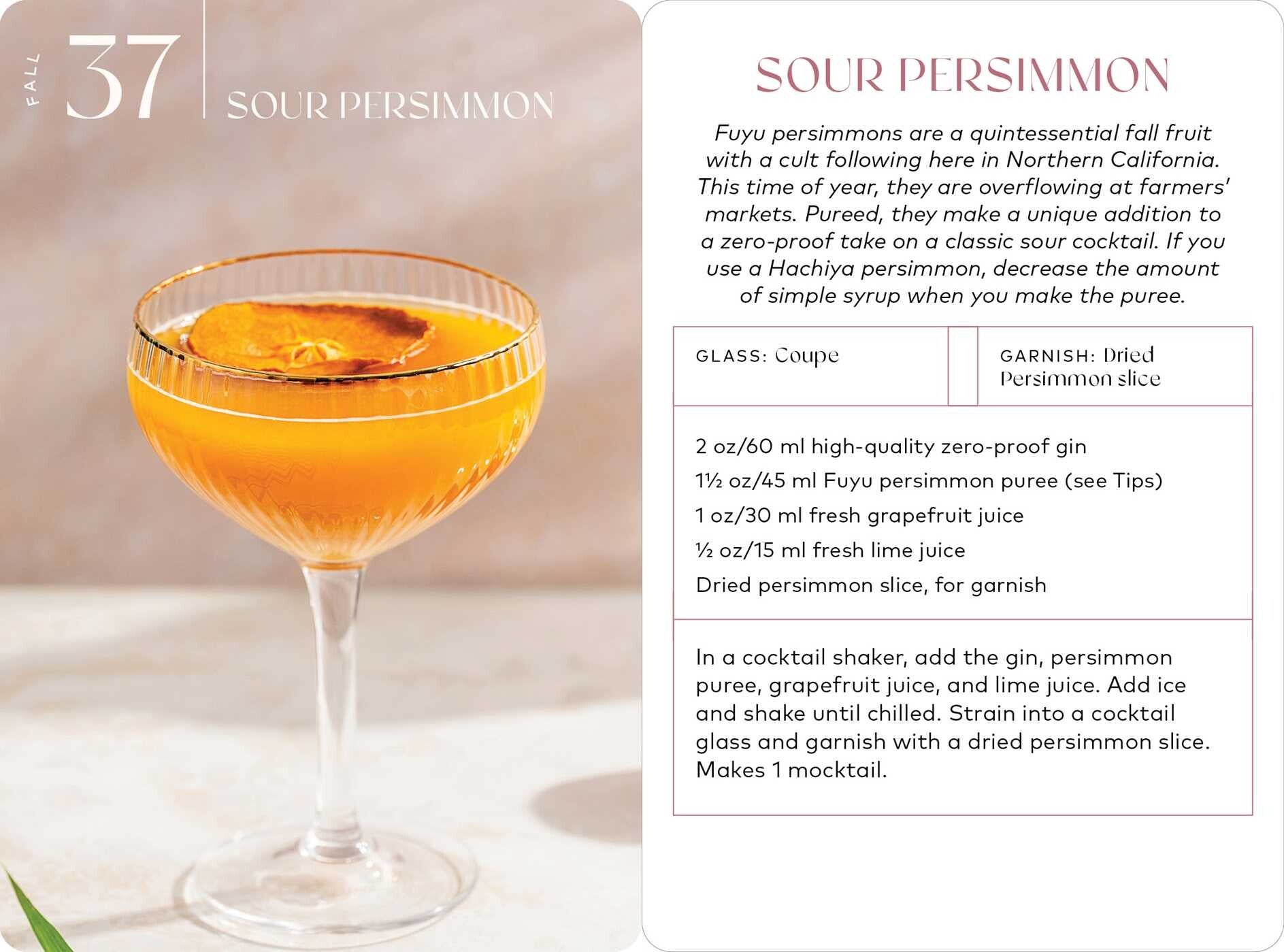 52 Mocktails To Welcome The Week Deck