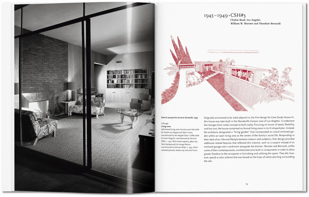 Basic: Case Study Houses - Just Fabulous Palm Springs