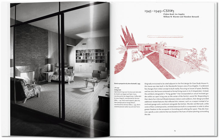 Basic: Case Study Houses - Just Fabulous Palm Springs