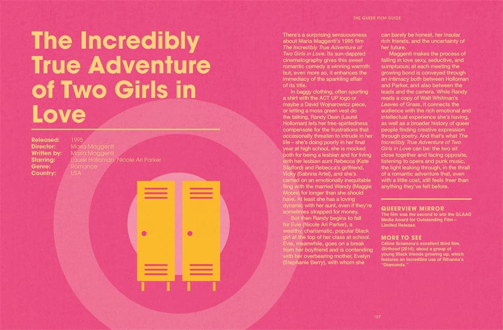 The Queer Film Guide