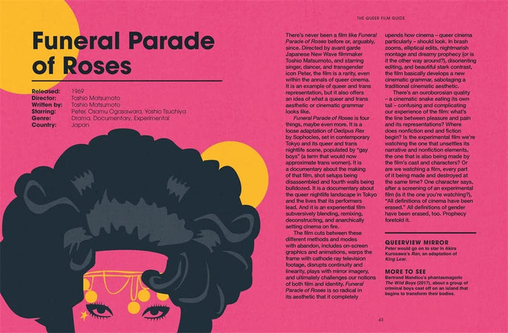 The Queer Film Guide