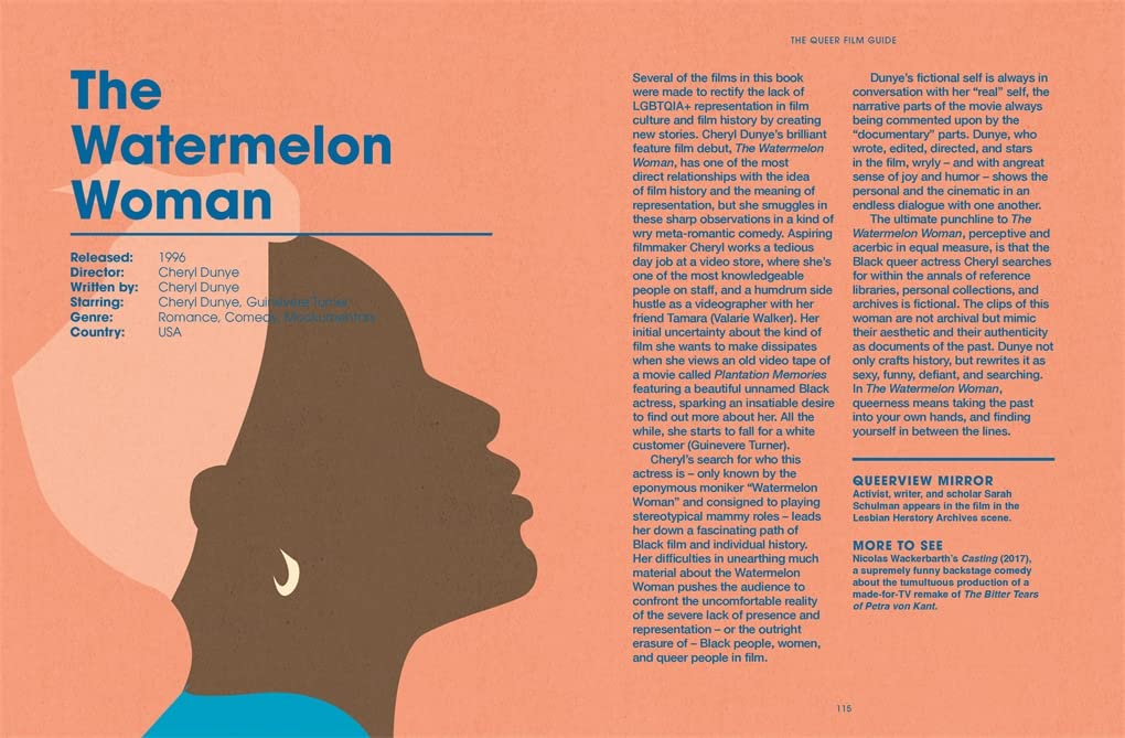 The Queer Film Guide