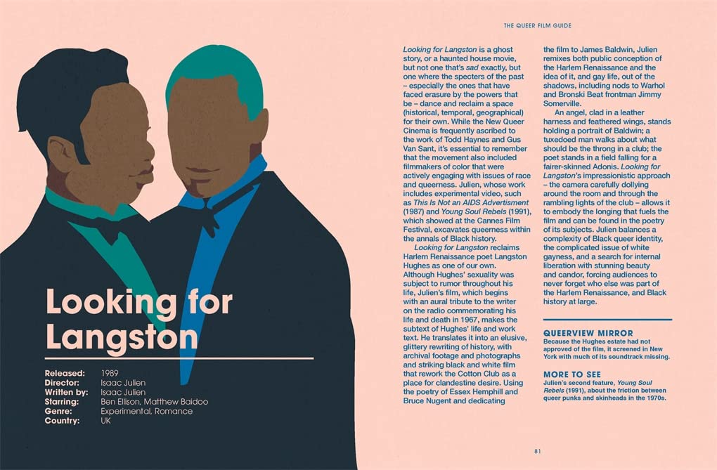 The Queer Film Guide