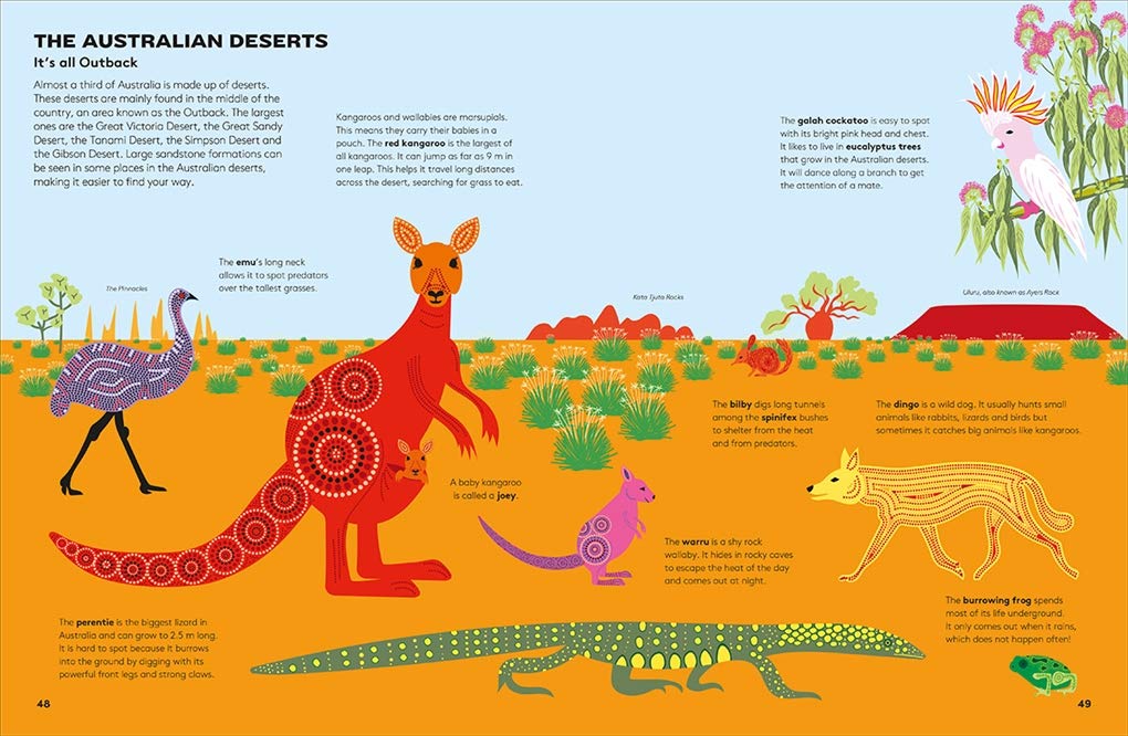 Hoot And Howl Across The Desert - Just Fabulous Palm Springs