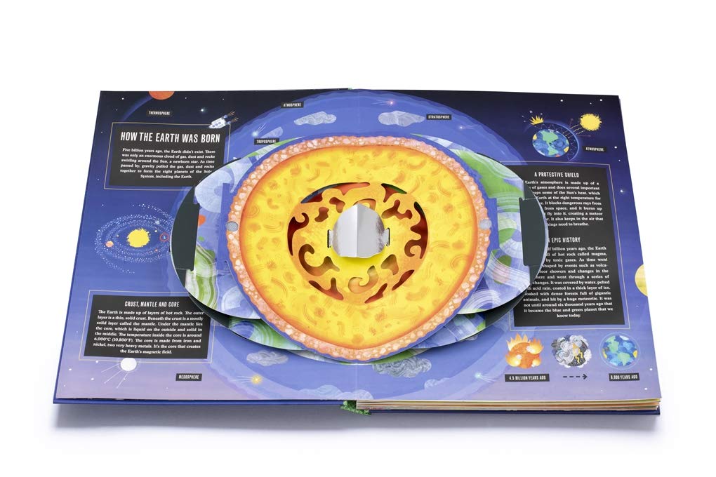 Pop-Up Earth - Just Fabulous Palm Springs