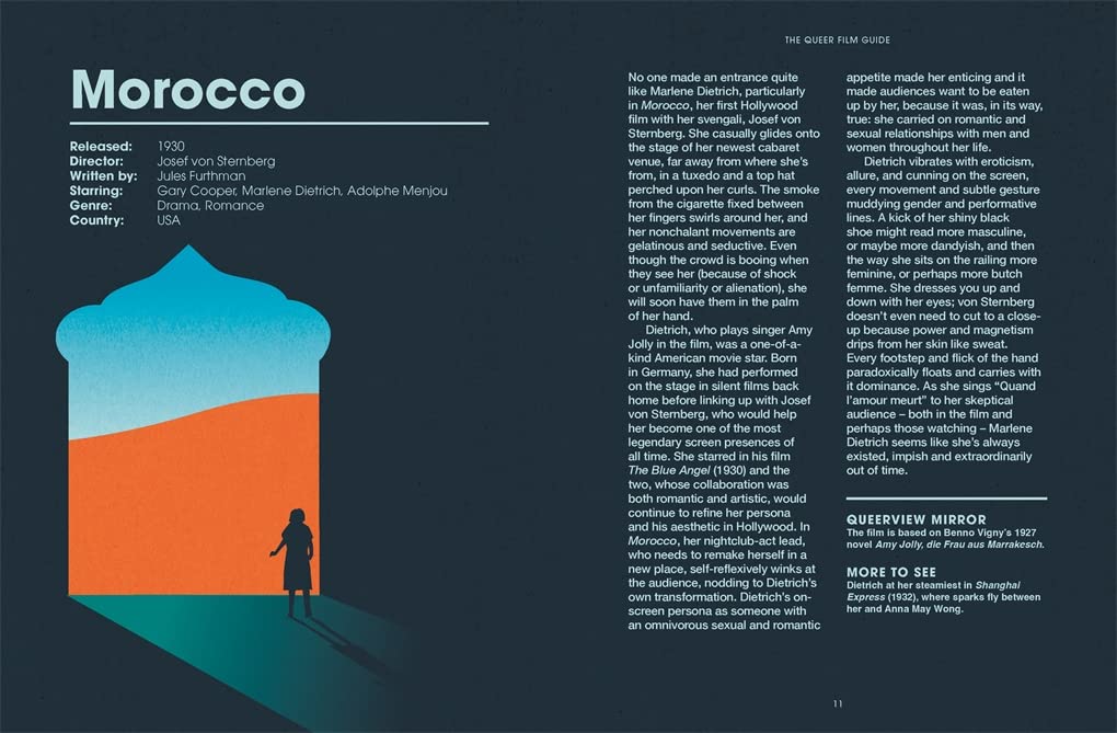 The Queer Film Guide