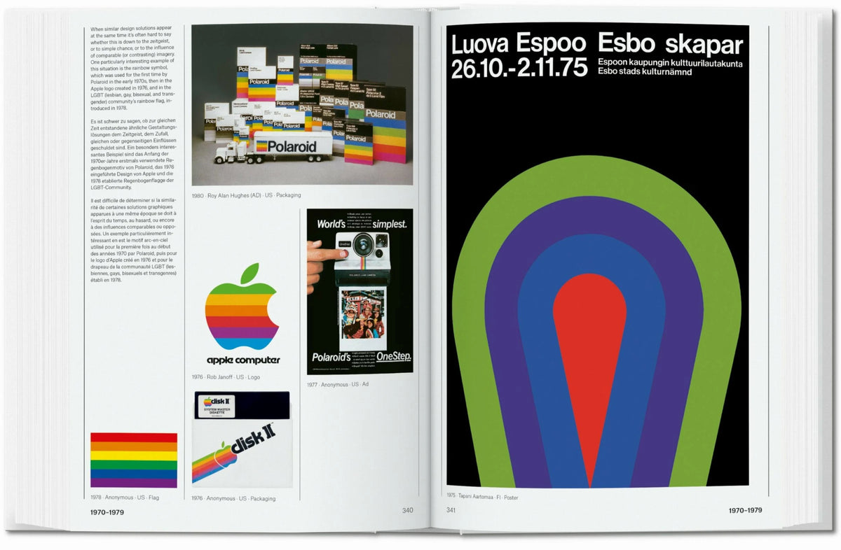 45th Anniversary: The History of Graphic Design - Just Fabulous Palm Springs