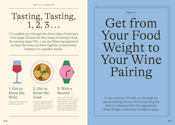 Wine Simple: Perfect Pairings