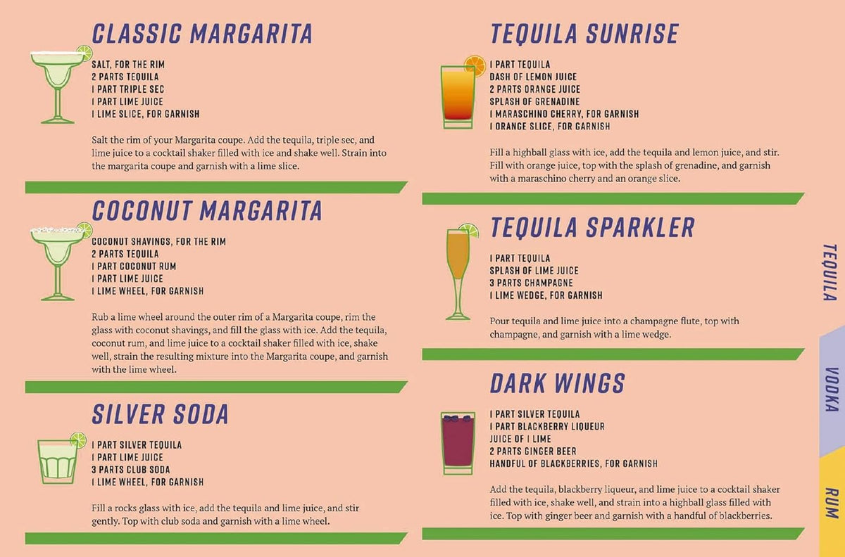 Speedy Cocktails