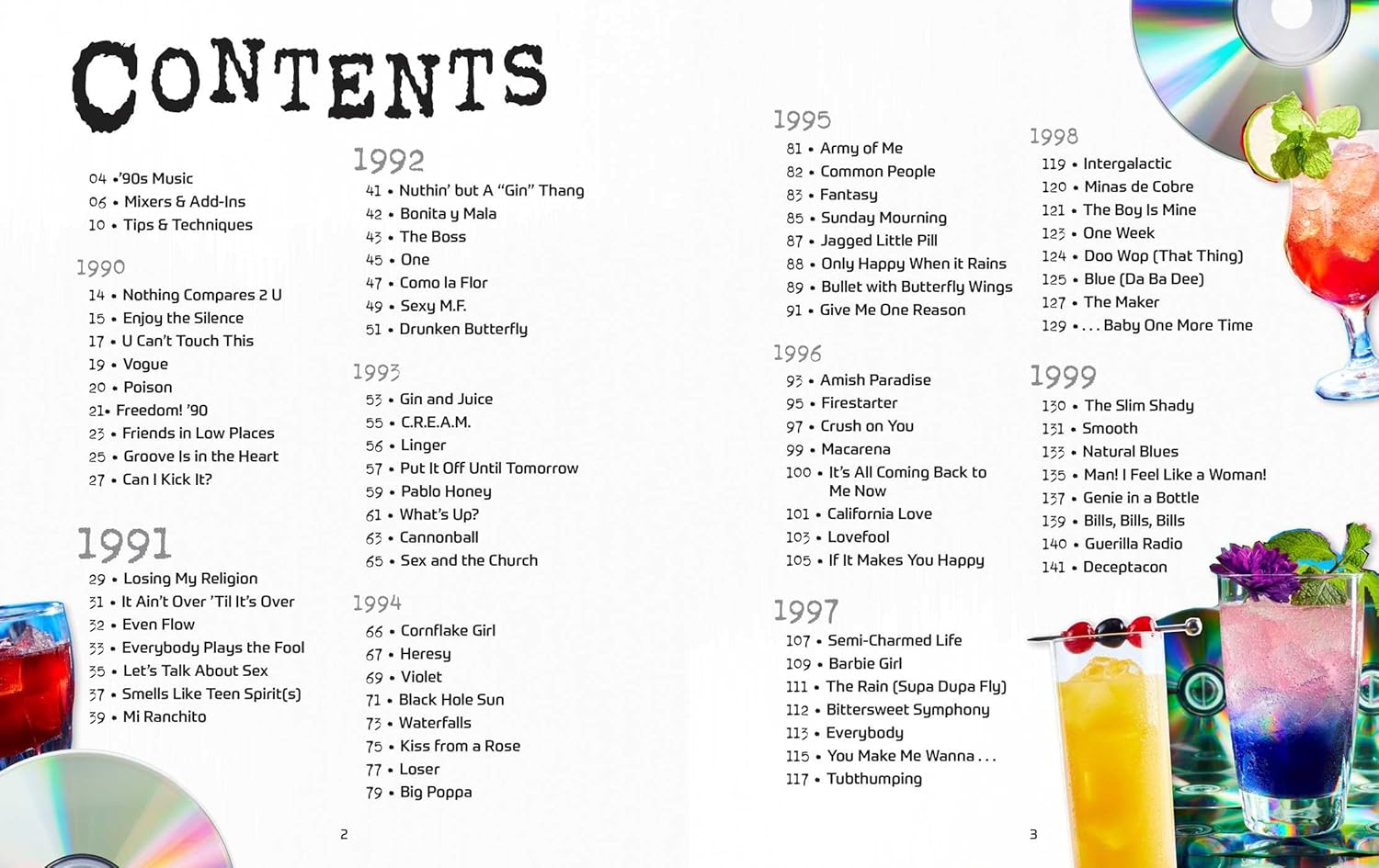 The Ultimate 90's Cocktail Playlist - Just Fabulous Palm Springs