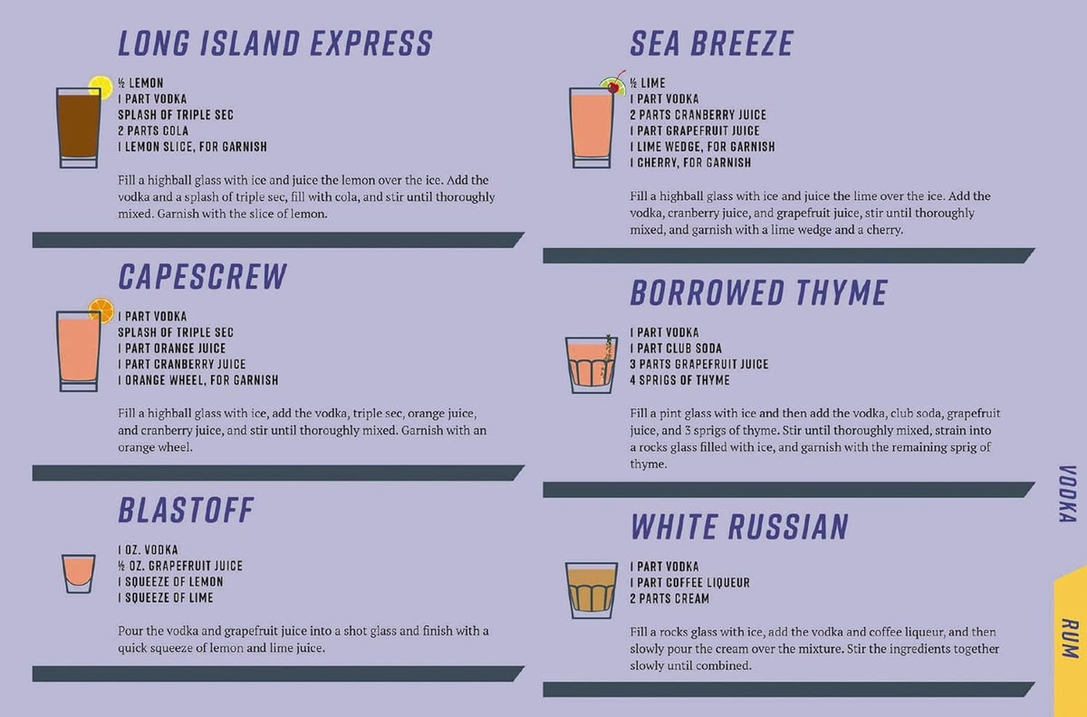 Speedy Cocktails