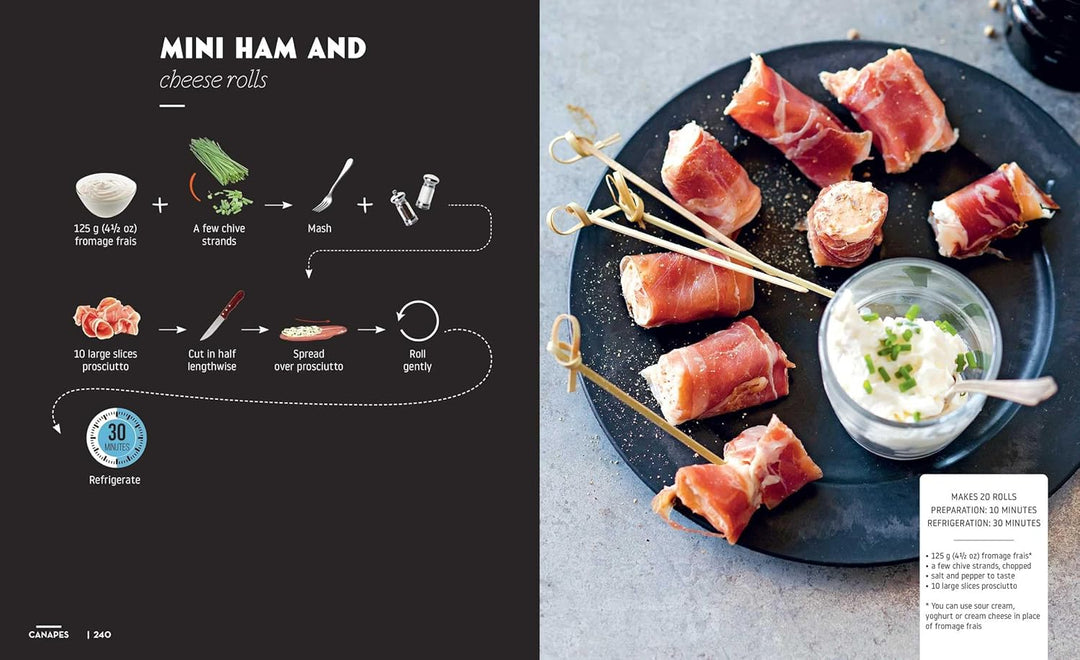 Cocktails And Canapes