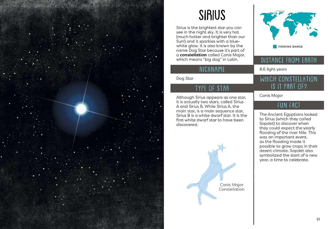 A Kid's Guide To Backyard Stargazing