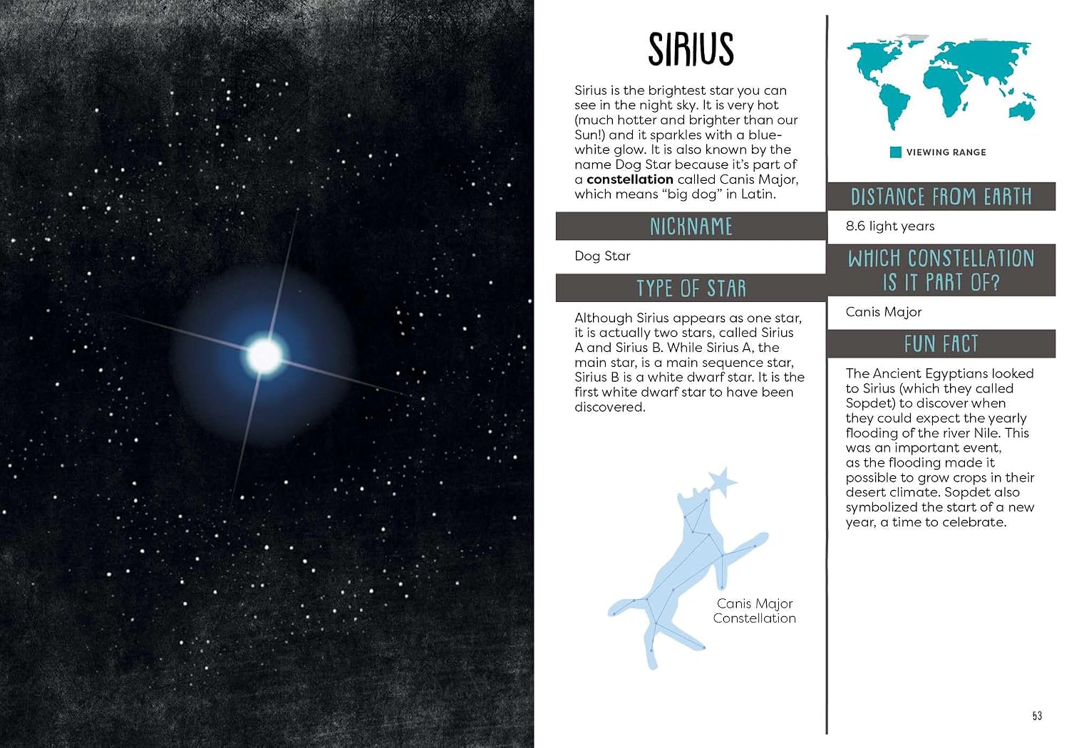 A Kid's Guide To Backyard Stargazing