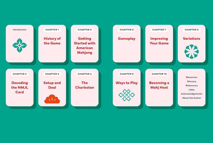 Play Mahjong!: A Guide To American Mahjong - Just Fabulous Palm Springs