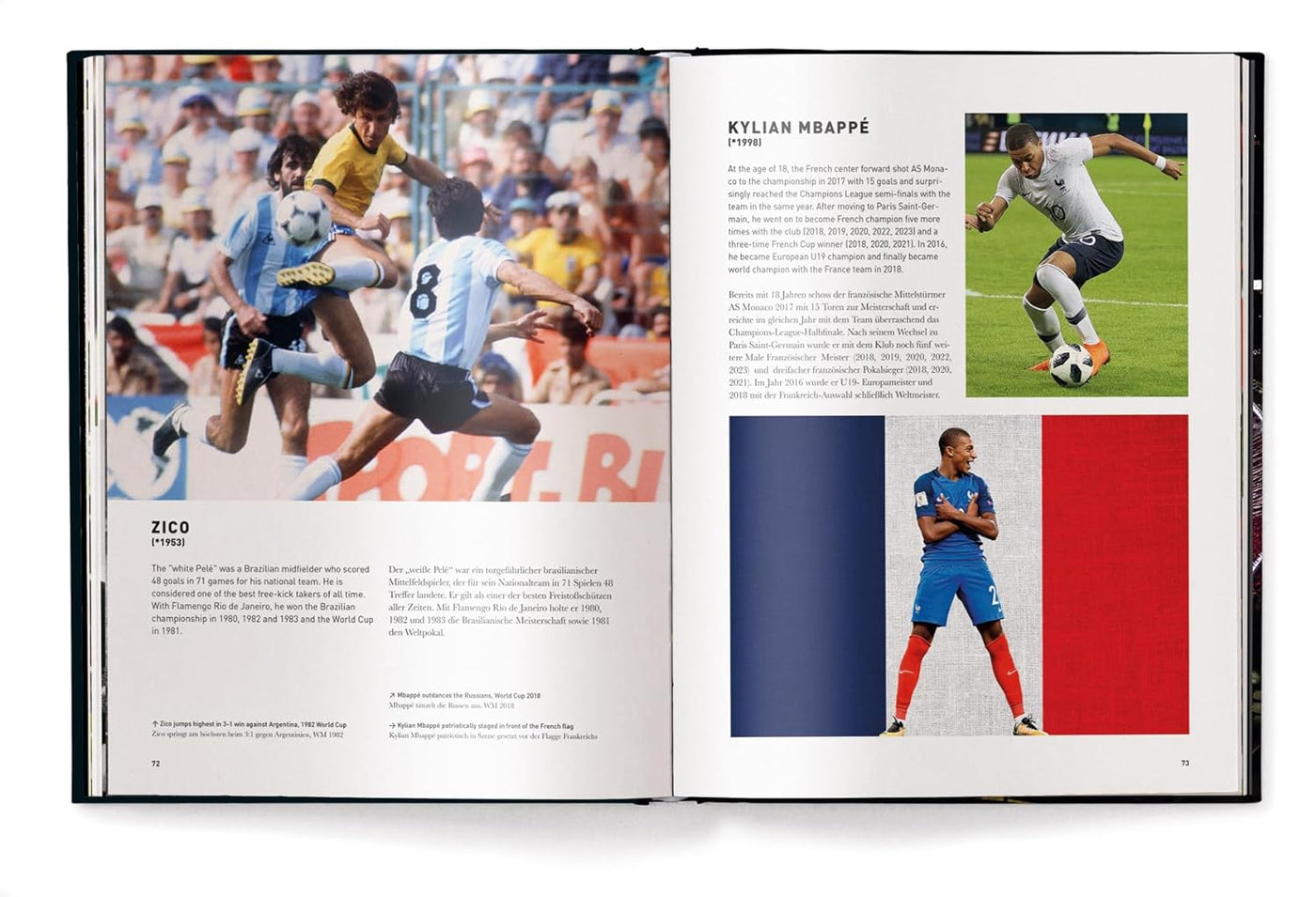 Soccer - The Ultimate Book