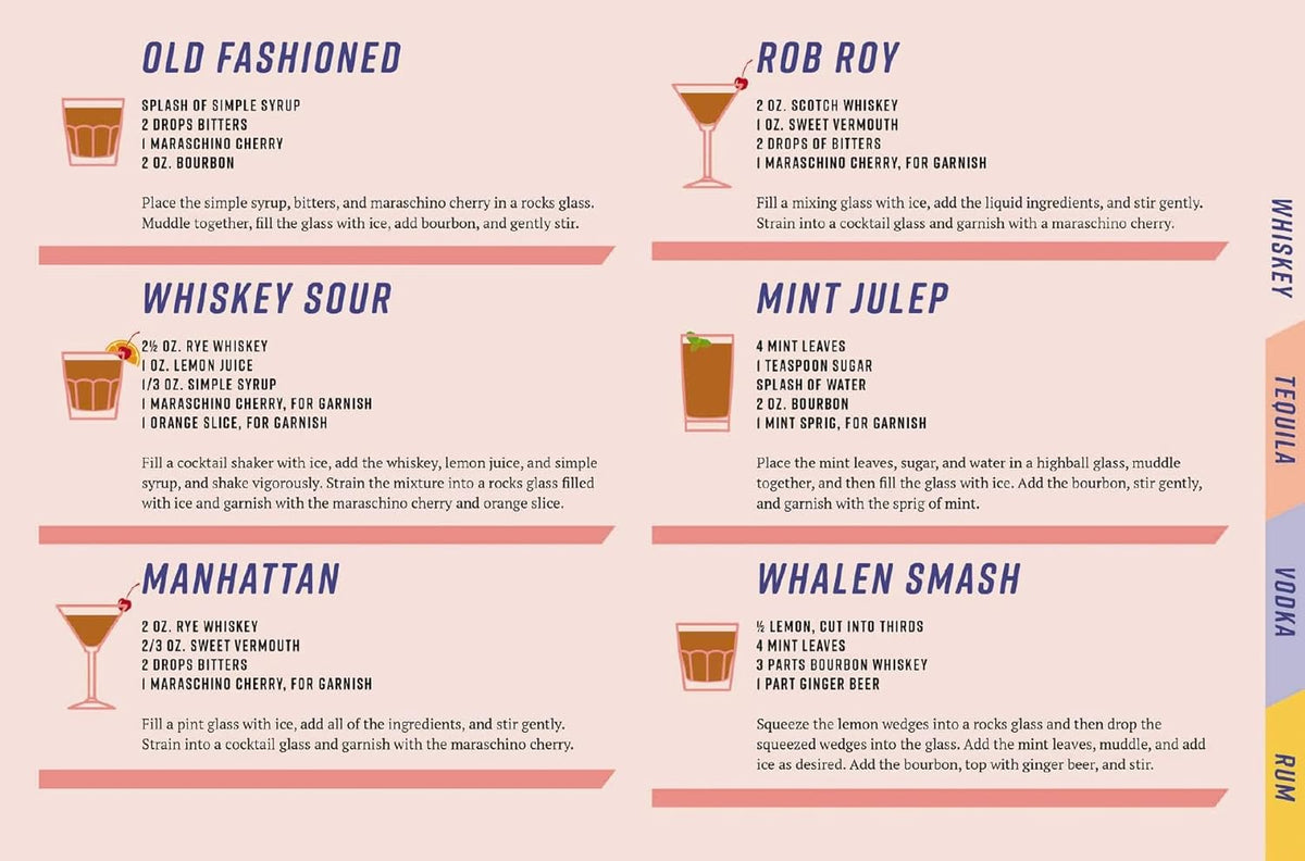 Speedy Cocktails