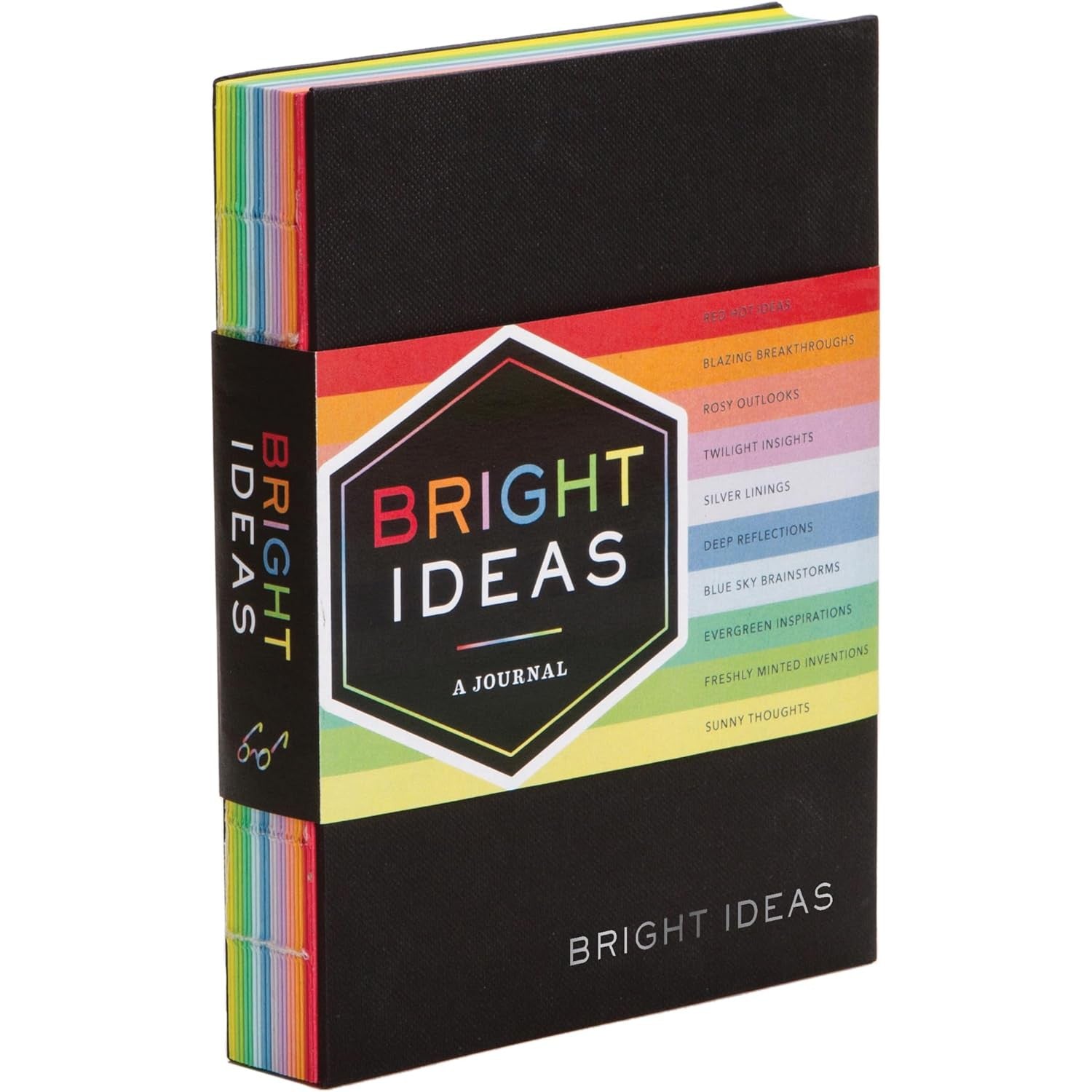 Bright Ideas Journal - Just Fabulous Palm Springs
