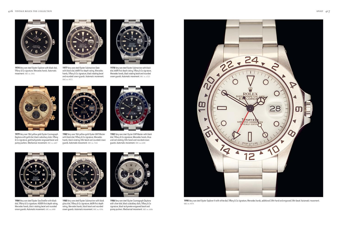 Vintage Rolex - New 2025 Edition