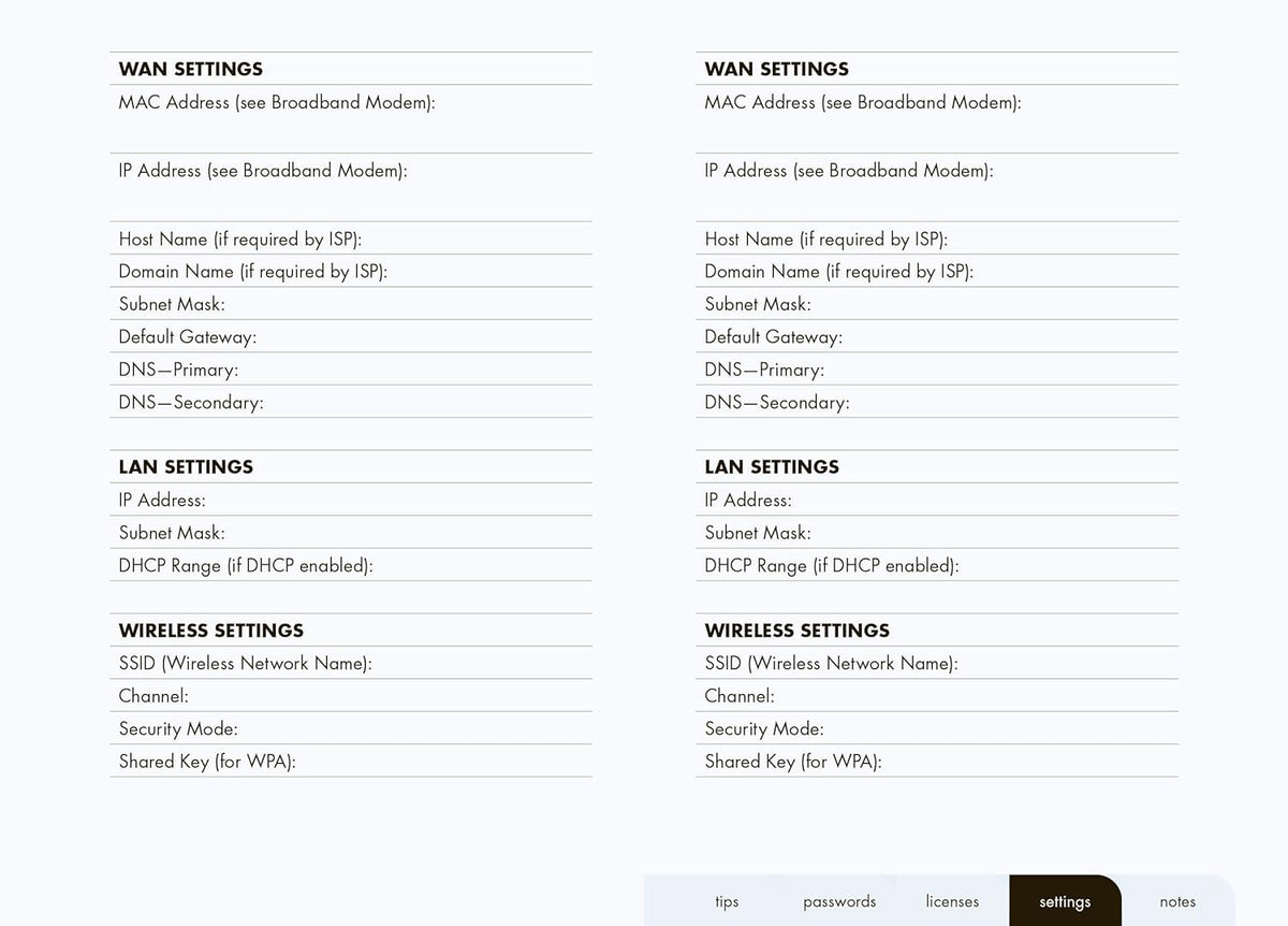 Internet Password Logbook - Just Fabulous Palm Springs