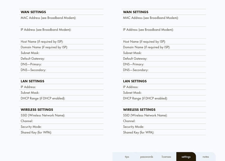 Internet Password Logbook - Just Fabulous Palm Springs