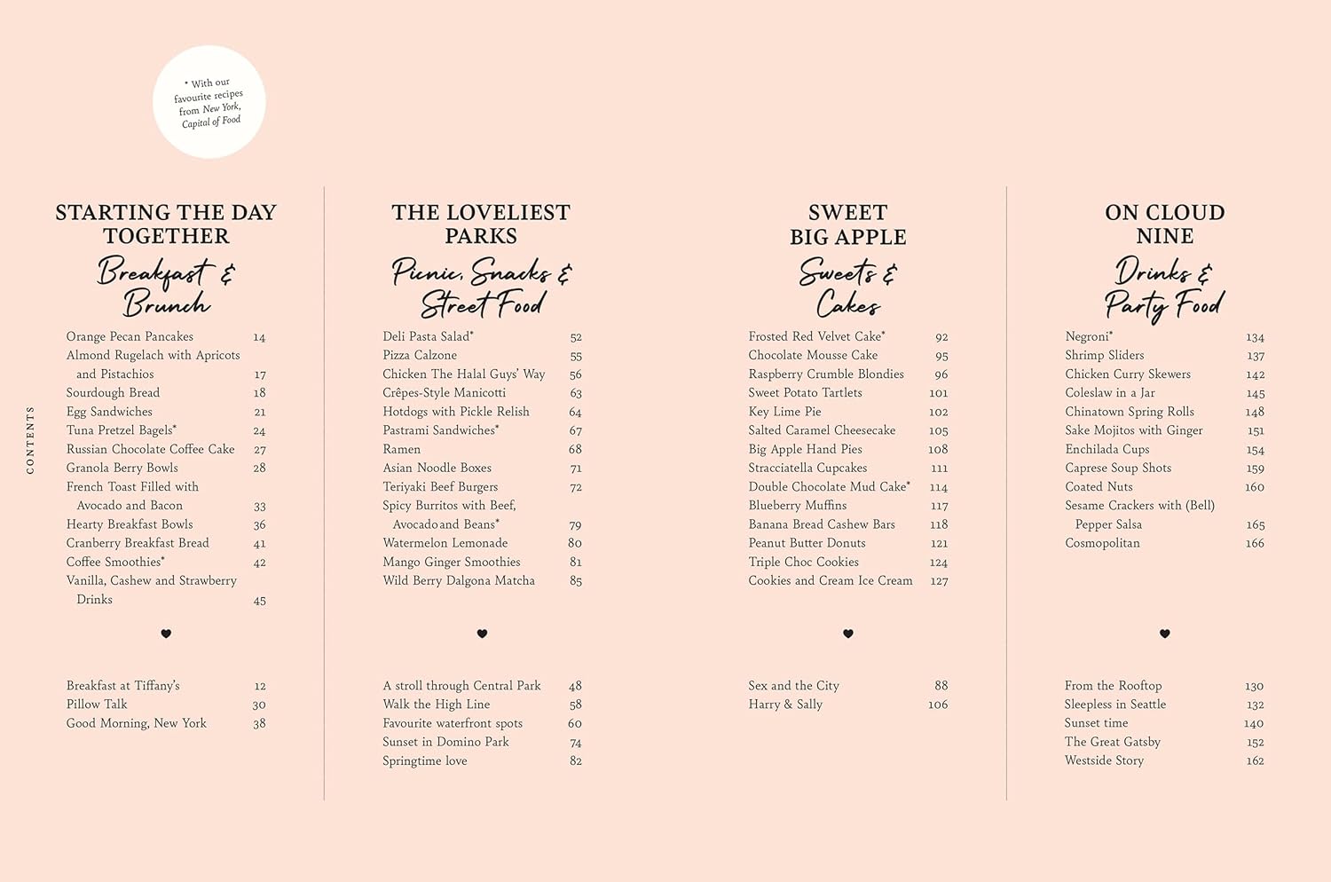 In Love With New York: Recipes And Stories From The City That Never Sleeps