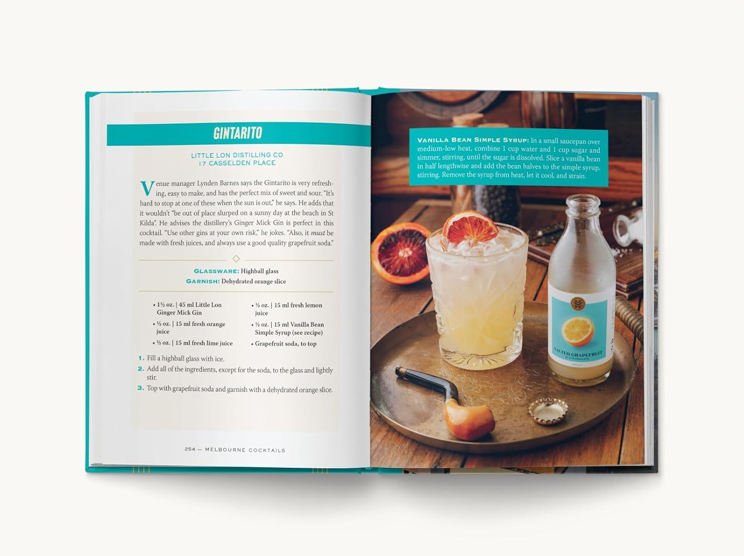 Melbourne Cocktails