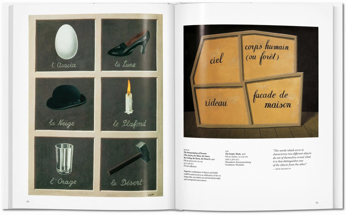 Basic: Rene Magritte - Just Fabulous Palm Springs
