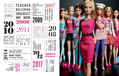 Barbie: The Celebration Of An Icon