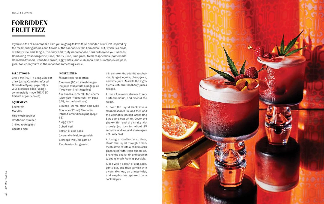 High Times Cannabis Cocktails