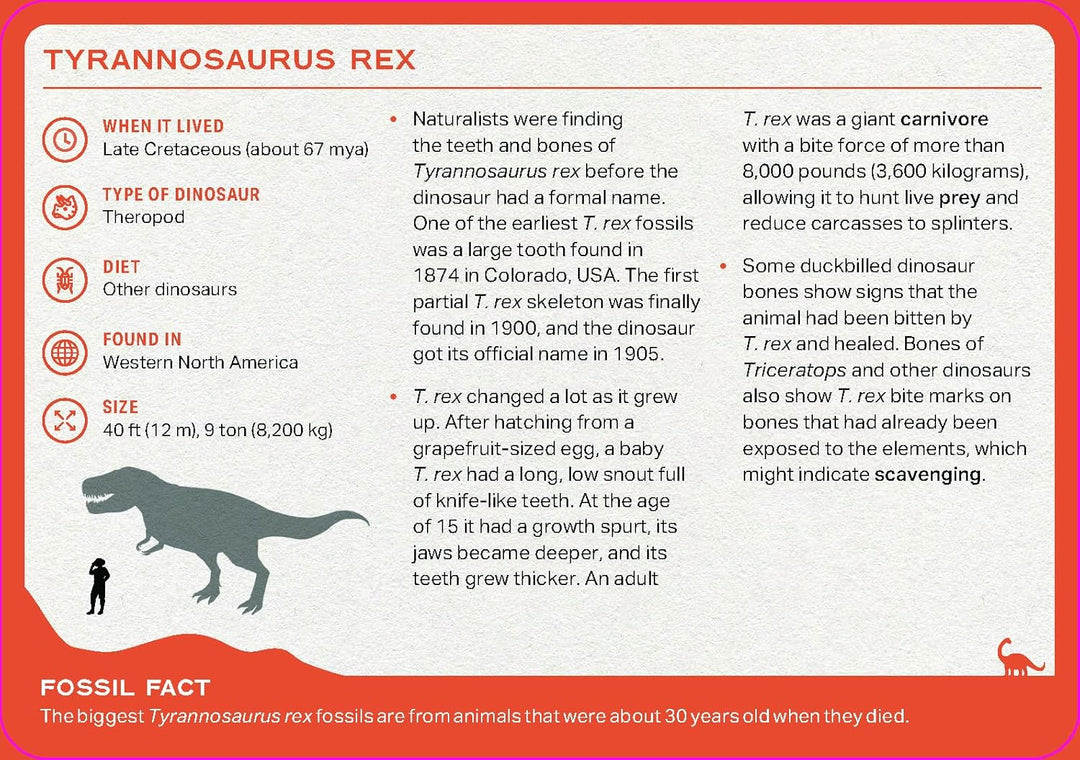 The Dinosaur Deck: 52 Of The Most Fascinating Dinosaurs And Prehistoric Reptiles