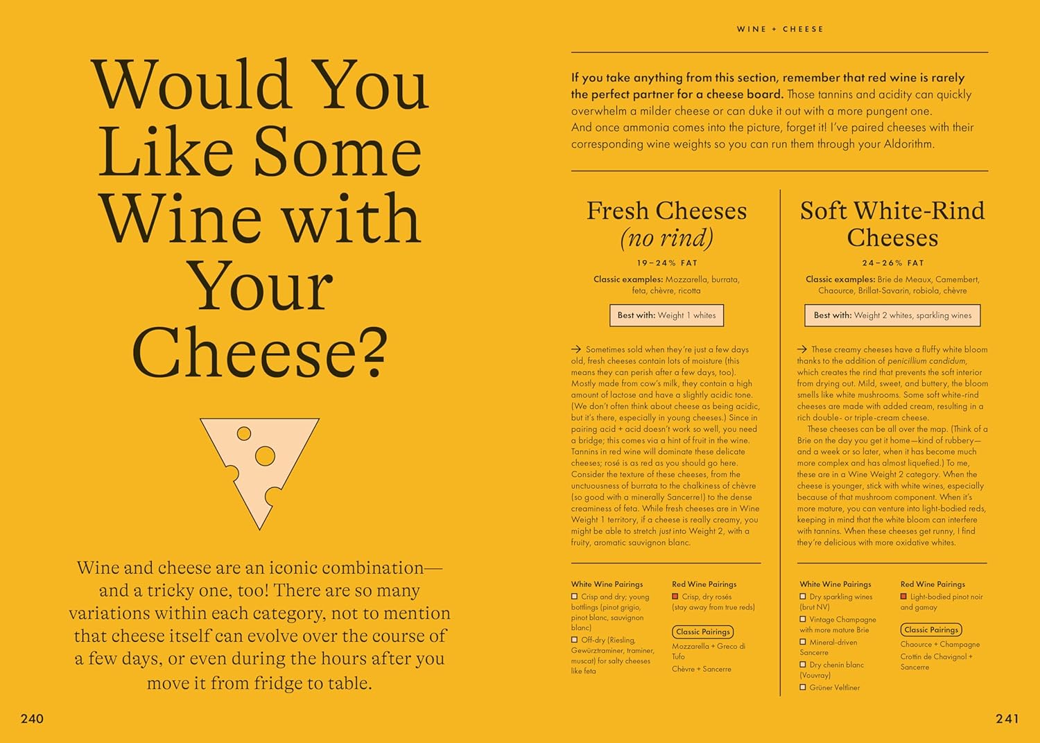Wine Simple: Perfect Pairings