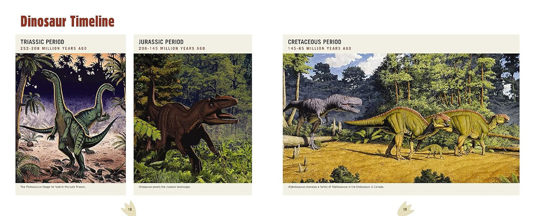 Discovering Dinosaur