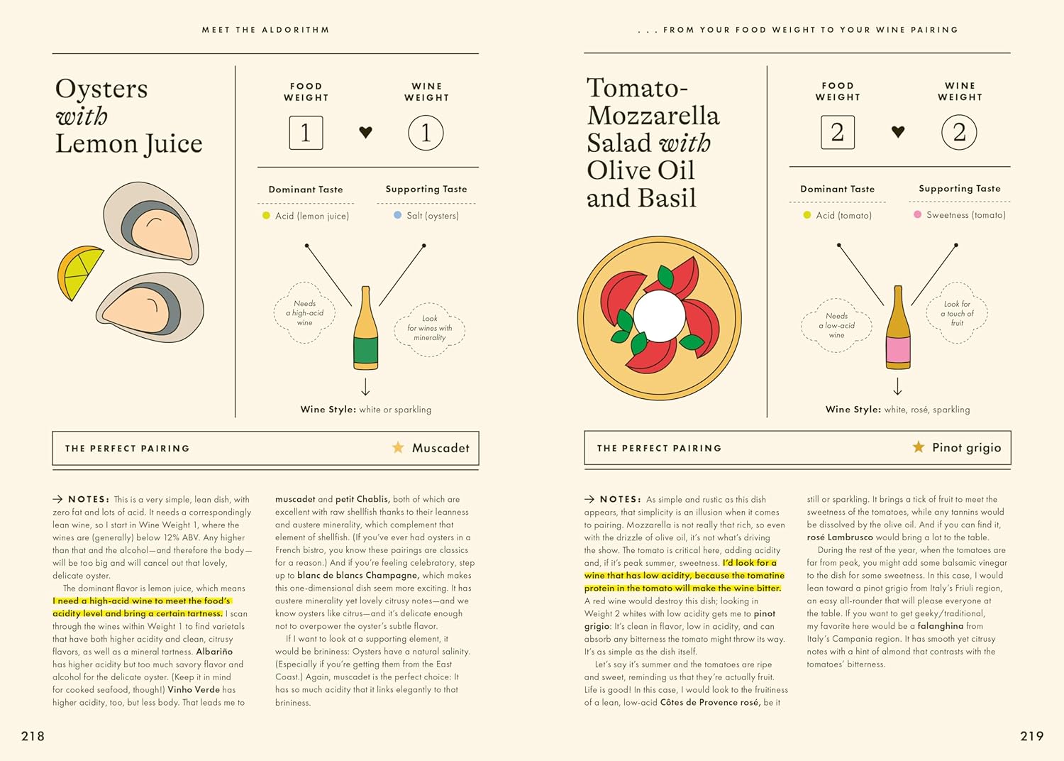 Wine Simple: Perfect Pairings