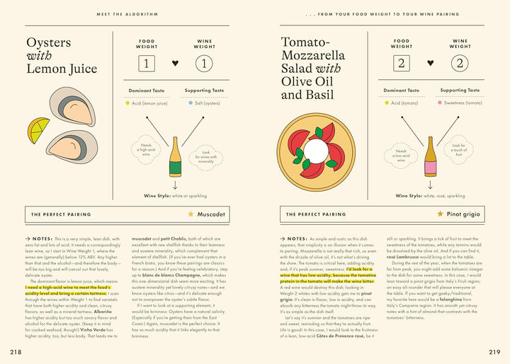 Wine Simple: Perfect Pairings