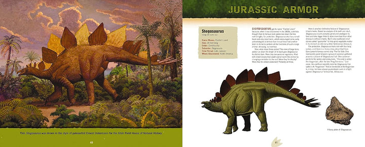 Discovering Dinosaur
